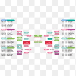 拜仁,战平,晋级欧冠,皇冠体育app下载,皇冠体育官网,澳门皇冠体育,bet皇冠体育在线