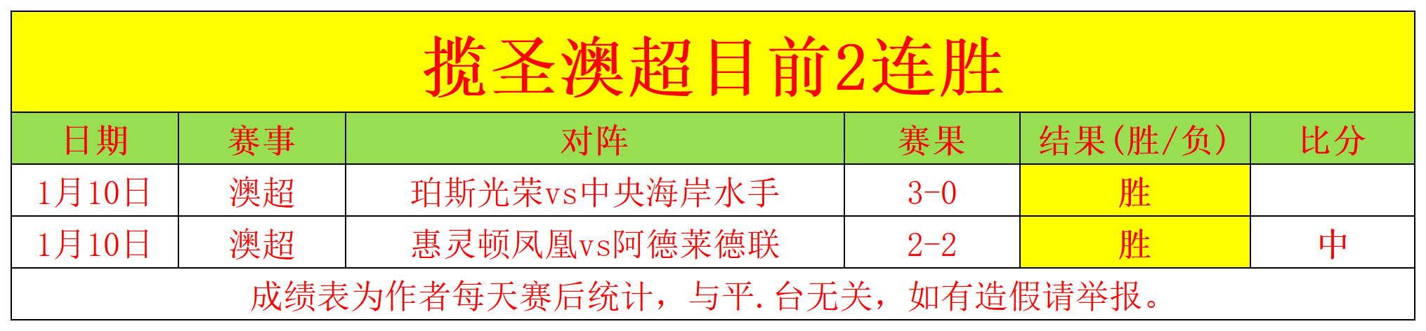 安切洛蒂与,埃弗顿俱乐,部友好解决,皇冠体育app下载,皇冠体育官网,澳门皇冠体育,bet皇冠体育在线