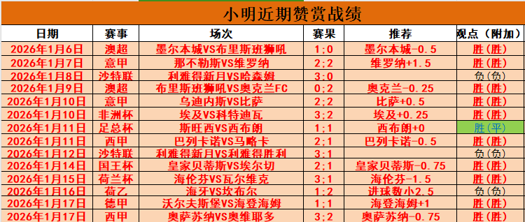 魔鬼山易行,初级路线,行山新手,皇冠体育app下载,皇冠体育官网,澳门皇冠体育,bet皇冠体育在线