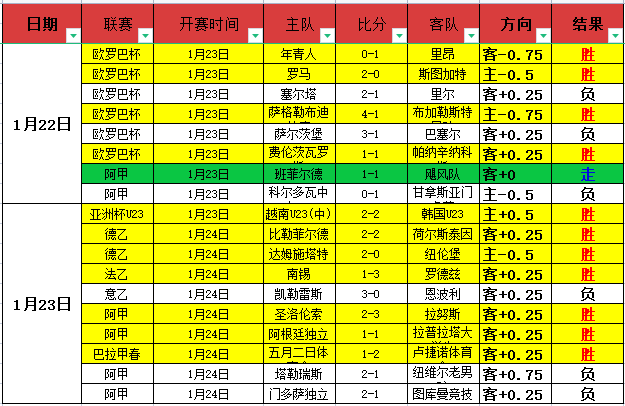 哈尔滨亚冬,会特辑,一窥场馆风,皇冠体育app下载,皇冠体育官网,澳门皇冠体育,bet皇冠体育在线
