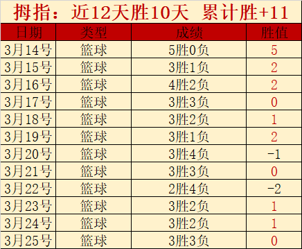卡斯利否认,提供图赫尔,秘密文件,皇冠体育app下载,皇冠体育官网,澳门皇冠体育,bet皇冠体育在线