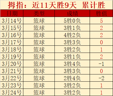 大巴黎主席,持续力邀,姆巴佩續約,皇冠体育app下载,皇冠体育官网,澳门皇冠体育,bet皇冠体育在线