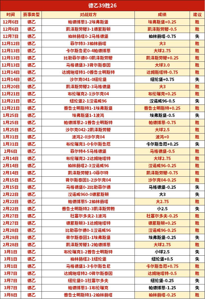 场全中近,精选情报分,皇冠体育app下载,皇冠体育app下载,皇冠体育官网,澳门皇冠体育,bet皇冠体育在线