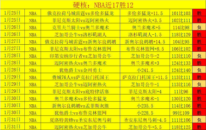 专家分析,人对阵凯尔,特人预测及,皇冠体育app下载,皇冠体育官网,澳门皇冠体育,bet皇冠体育在线