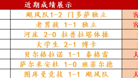 巴塞罗那：伊尼戈-马丁内斯因准备迎接第三个孩子出生，昨日未参加训练
