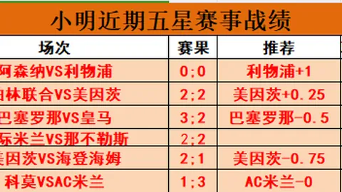国足客场战赔率分析：武磊缺席，国足前景堪忧？