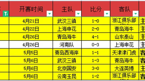 皇冠体育app下载